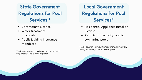 Choosing the Right Insurance for Your Pool Cleaning Business