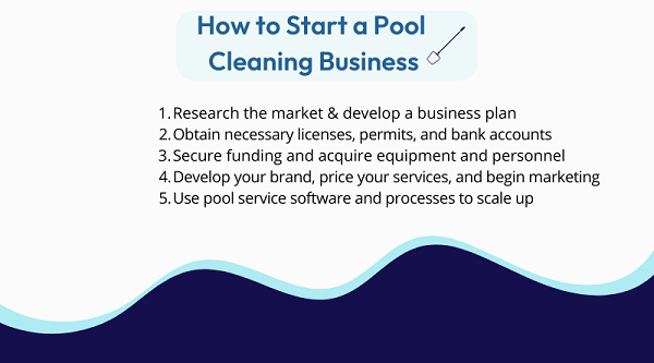 Understanding License Requirements for a Pool Service Business